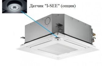 Кассетный блок к мульти-сплит системе Mitsubishi Electric 